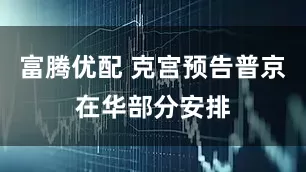 富腾优配 克宫预告普京在华部分安排