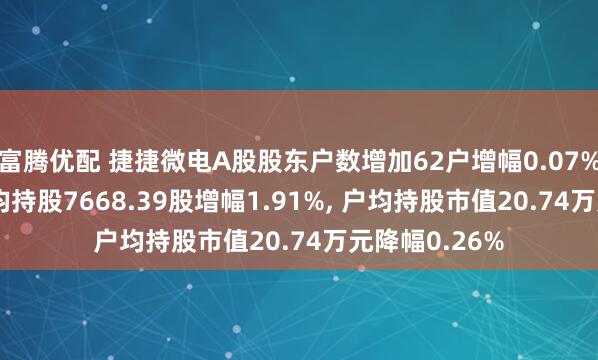 富腾优配 捷捷微电A股股东户数增加62户增幅0.07%, 流通A股户均持股7668.39股增幅1.91%, 户均持股市值20.74万元降幅0.26%
